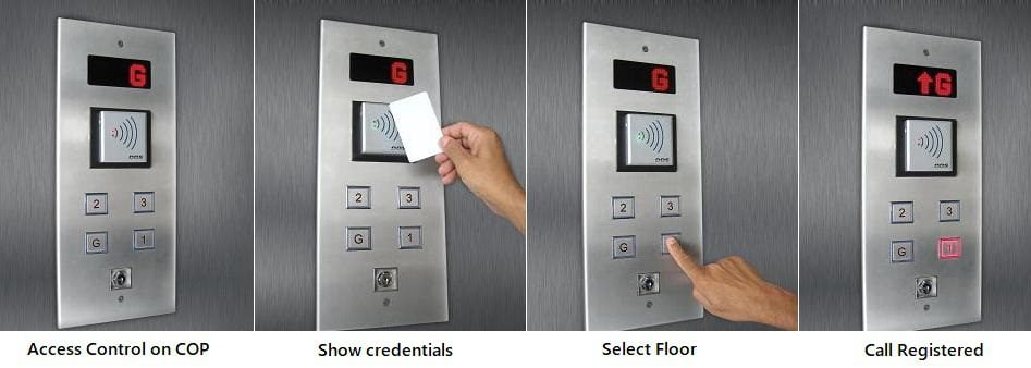 Elevator Access Control